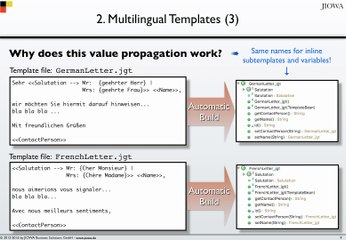 Automatic Value Propagation in Code Generator Templates