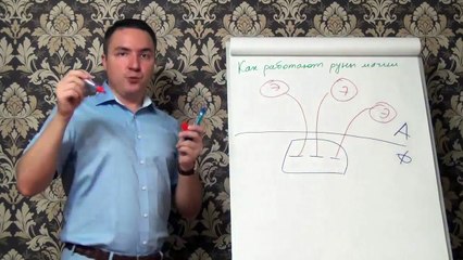 Евгений Грин — Как работают руны магии
