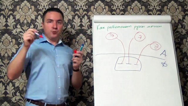 Евгений Грин — Как работают руны магии