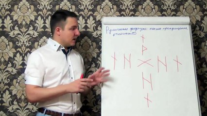 Евгений Грин — Руническая формула — Полное прекращение отношений