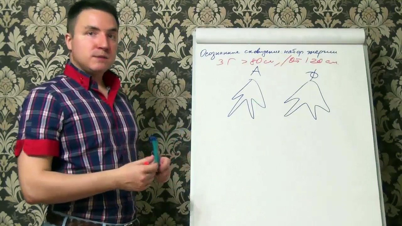 Евгений Грин — Осознанные сновидения — набор энергии