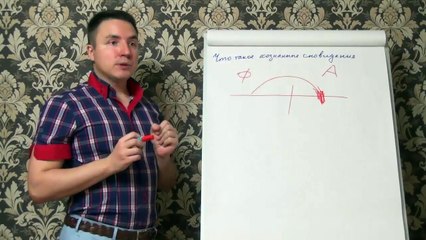 Евгений Грин — Что такое осознанные сновидения