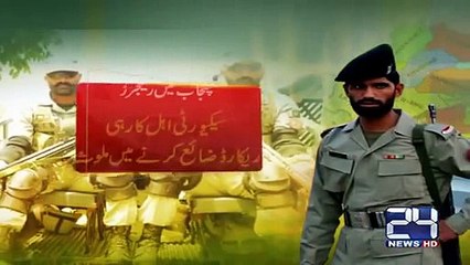 Rangers operations started in Punjab - 2 months extension and subject to change stay in Punjab