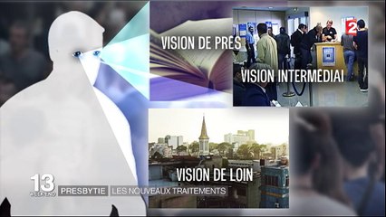 Presbytie : les nouveaux traitements