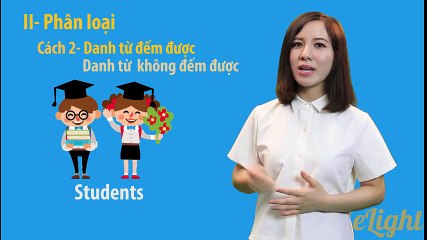 Bài 1 Cách dùng danh từ trong tiếng Anh