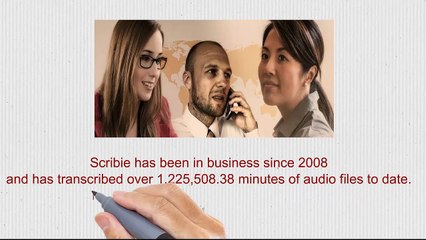 Scribie Transcription Review- Discover 6 Best Features of Scribie