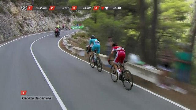Ataque de Sánchez / Sánchez attacks - Etapa / Stage 20 - La Vuelta a España 2016