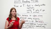 English language-IELTS Reading strategies- True, False, Not Given