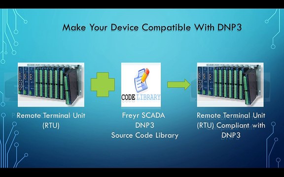 DNP3 Protocol - Simulator, Windows Linux - Source Code Libray C C++ C# .NET