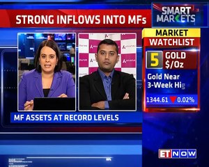 Strong Inflows In To Mutual Funds