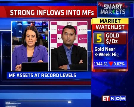 Strong Inflows In To Mutual Funds