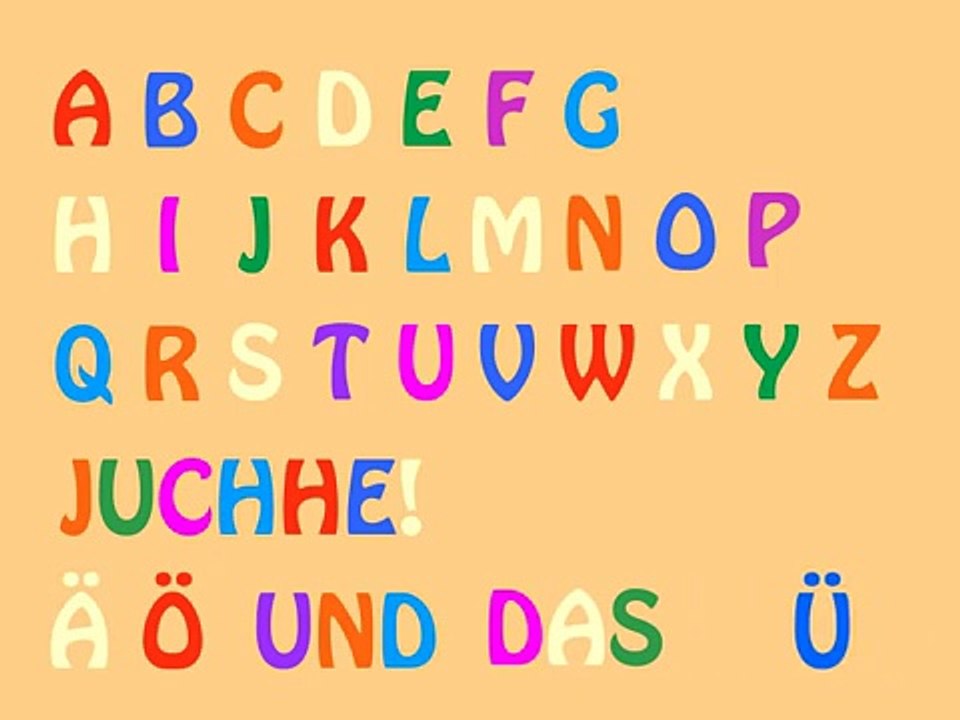 00-Das deutsche Alphabet-Lied (German Alphabet Song) - Learn German easily
