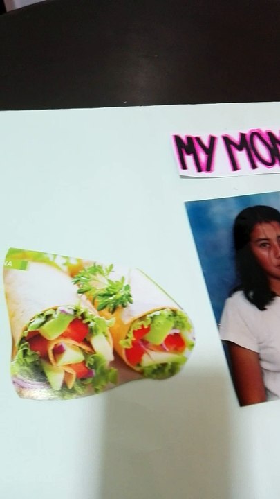 Likes and Dislikes of my family