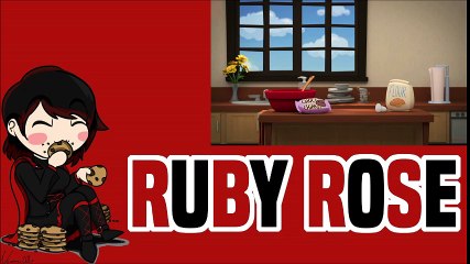 Yoshi Reacts: RWBY Chibi Episode 1