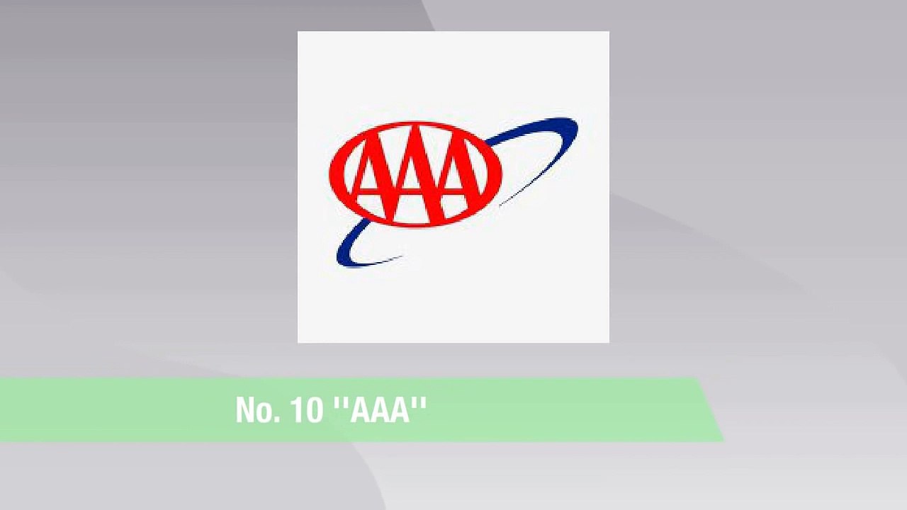 Top 10 Best Car Insurance Companies 2016