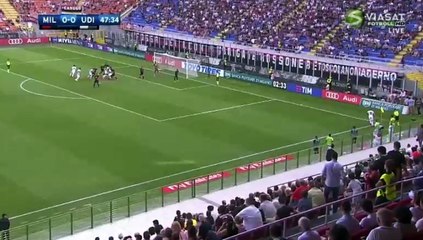 All Goals - AC Milan	0-1	Udinese 11.09.2016