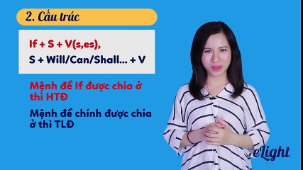 Bài 26 Câu điều kiện LOẠI 1
