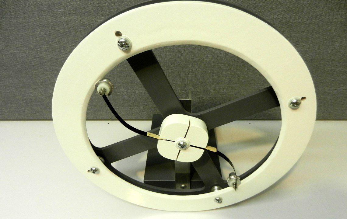 Flat spring perpetual wheel