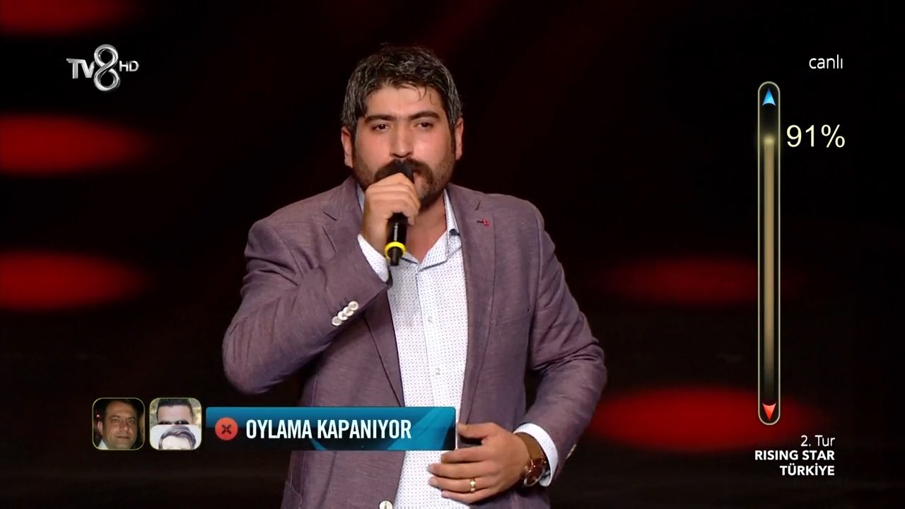 Veli Bağı 'Hapishanelere Güneş Doğmuyor' - Rising Star Türkiye 6 Eylül 2016
