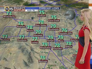 More clouds, chances of storm possible