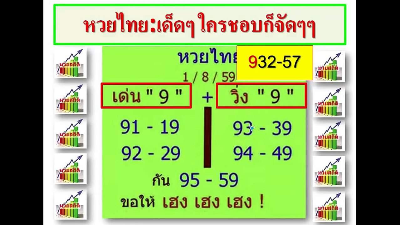 หวยไทย 16/9/59 เด็ดๆ ใครชอบก็จัดๆๆ ฟันบน 8-84 เต็มๆ เข้าคู่กับล็อคพารวยได้ 48-84 อีก งวดนี้ห้ามพลาด