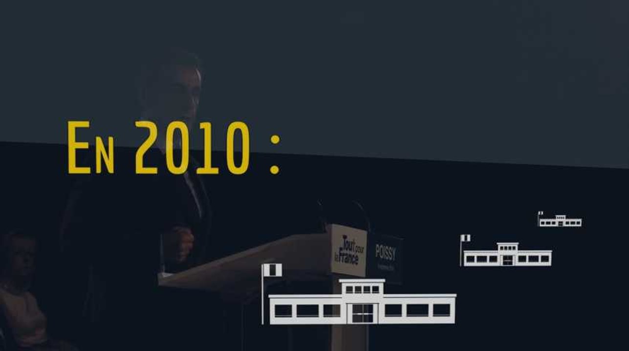 Décryptage de la Monde Académie : Nicolas Sarkozy, le candidat du "réchauffé" en matière d'Education nationale