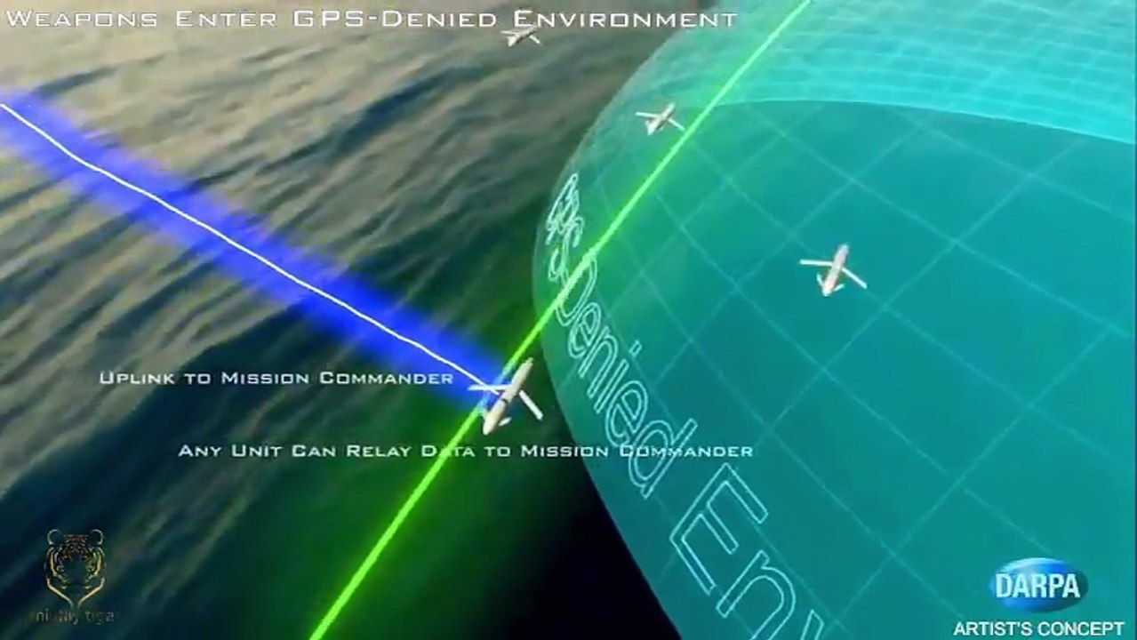 DARPA CODE Phase 2 - A REAL DEADLY WEAPONS System To KILL S-400
