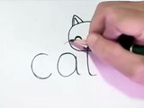 How to turn Words Cat Into a Cartoon Cat. (Wordtoons)