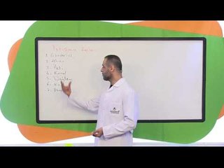 9. Sınıf Dil ve Anlatım Görüntülü Eğitim Seti İletişimin Öğeleri