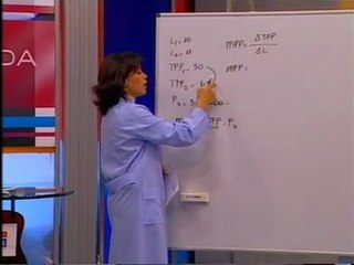 1. Sınıf İktisada Giriş Ünite 6