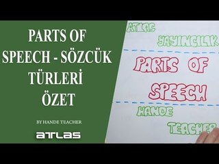 PARTS OF SPEECH - SÖZCÜK TÜRLERİ - ÖZET