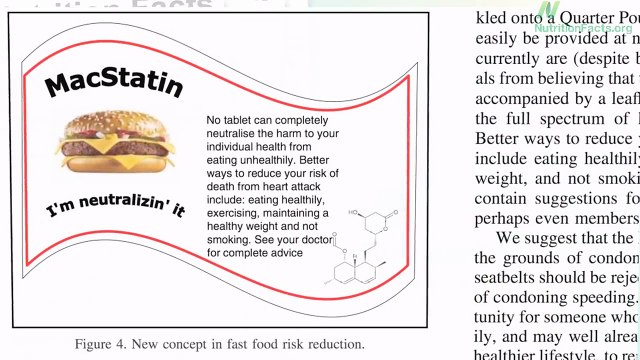 Trans fat, saturated fat, and cholesterol: Tolerable upper intake of zero