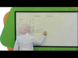 İlköğretim 2. Sınıf Matematik Eğitim Seti Çıkarma Ve Çarpma İşlemleri
