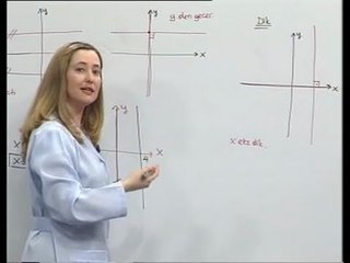 01. Sınıf Matematik Ünite 3-1