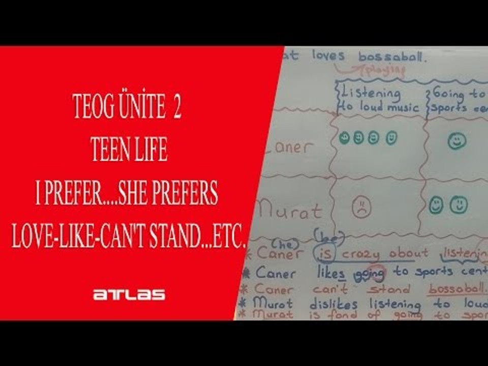TEOG ÜNİTE 2 TEEN LIFE-I PREFER SHE PREFERS-LOVE-LIKE-CAN'T STAND   etc