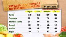 Cene povrća na zelenim pijacama za period 04-08.07.2016.