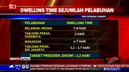 Jokowi Tegaskan Dwelling Time Harus 2 Hari