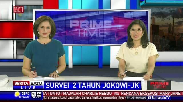 Survei: 66,5 Persen Puas Kinerja Pemerintah Jokowi-JK