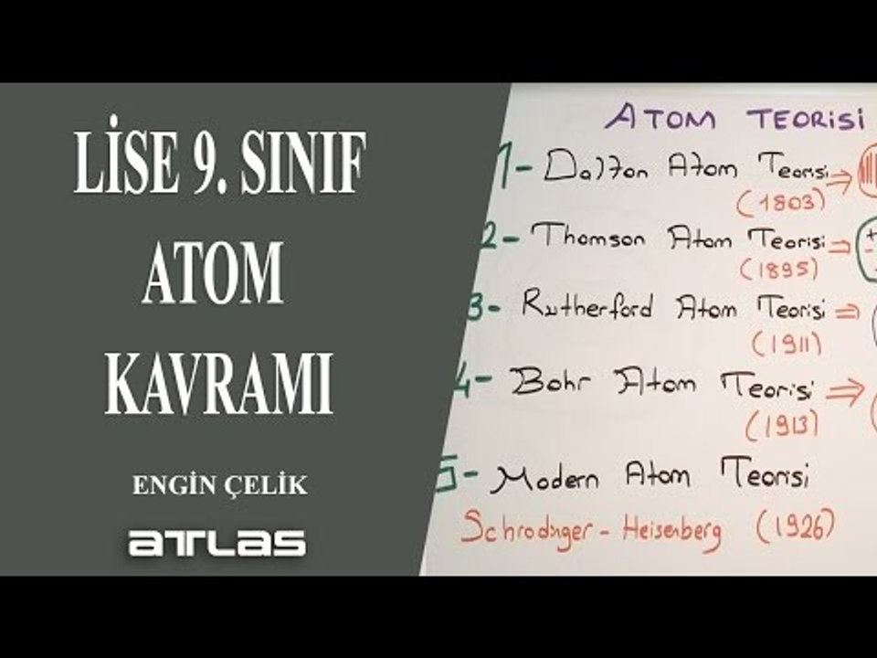 Atom Kavramı