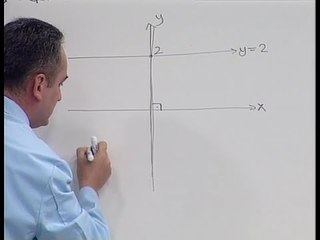 Çemberin Analitik İncelenmesi - BİL IQ LYS Geometri Eğitim Seti