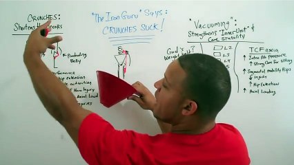 Do NOT Crunch - Vince Gironda advice for abs exercise ! !