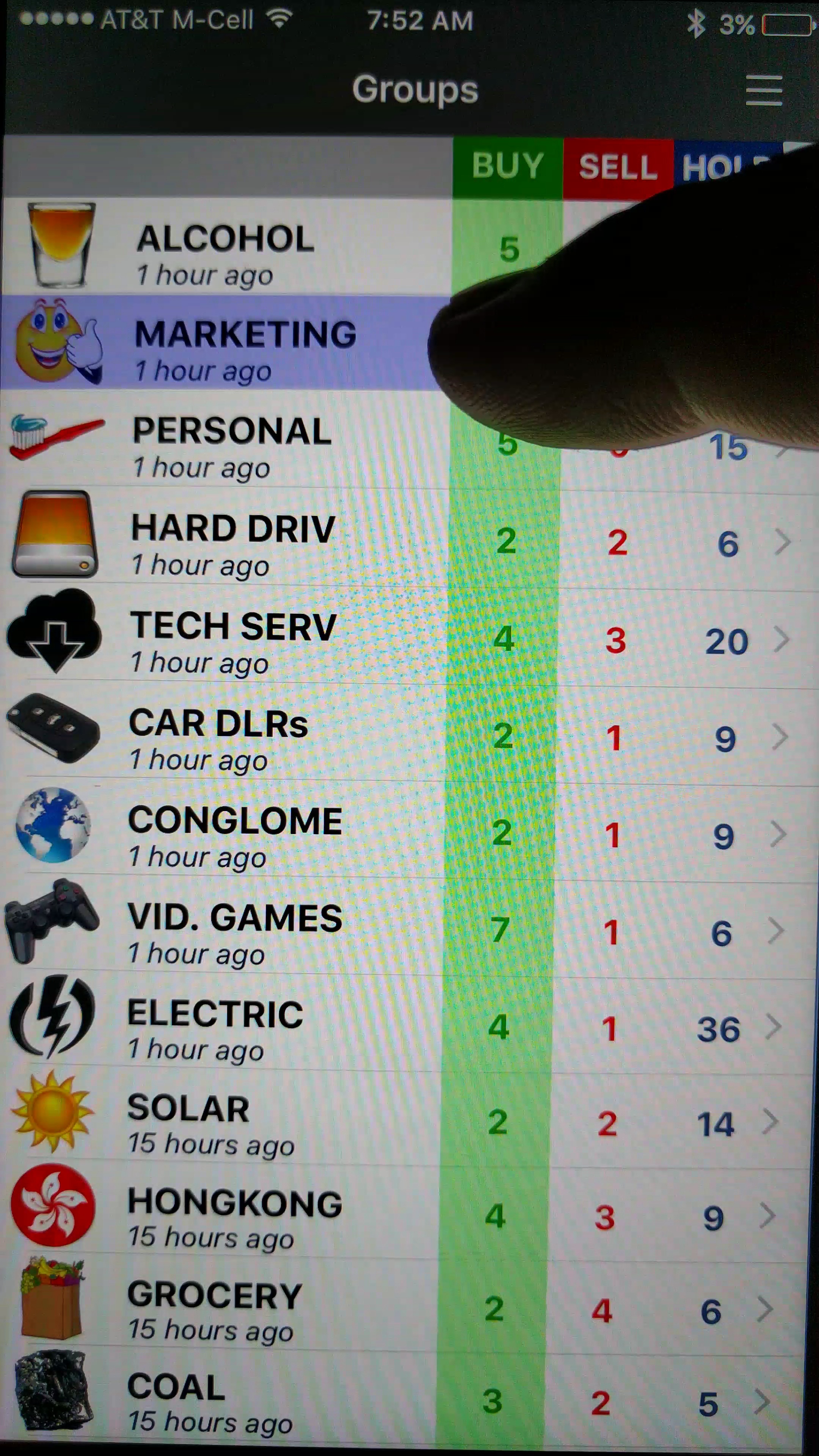 How to use StockRing App to find Alcohol stocks to Buy