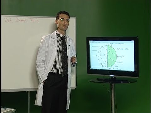 Dört Önemli Tarih, Cisimlerin Gölge Boyu ve Gölge Yönü - BİL IQ YGS Coğrafya Eğitim Seti