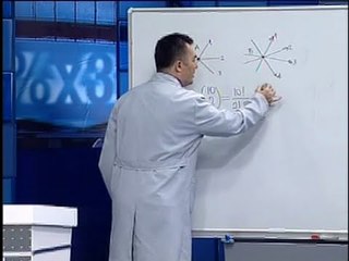Kombinasyon - BİL IQ LYS Matematik Hazırlık Seti