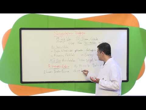 Görüntülü Akademi 11. Sınıf Sosyoloji Görüntülü Eğitim Seti (Sosyolojinin Doğuşu)