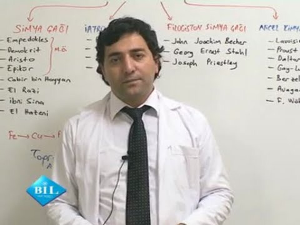 Kimyanın Gelişimi, Hayatımızda Kimya - BİL IQ YGS Kimya Hazırlık Seti