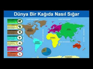 6.Sınıf Sosyal Bilgiler (Dünya Bir Kağıda Nasıl Sığar)