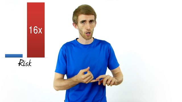 2 Proven and Powerful Slant Board Exercises for Patellar Tendonitis