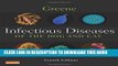 Collection Book Infectious Diseases of the Dog and Cat, 4e