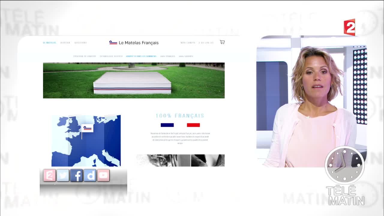 Site du jour